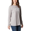 image:imageColumbia Womens North Cascades Long Sleeve TeeColumbia Grey Heather  College Life