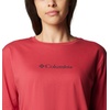 image:imageColumbia Womens North Cascades Long Sleeve TeeDaredevilGem Columbia