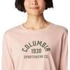 image:imageColumbia Womens North Cascades Long Sleeve TeeDusty Pink  Night Wave College Life