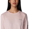 image:imageColumbia Womens North Cascades Long Sleeve TeeDusty Pink  Night Wave Gem Columbia