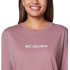image:imageColumbia Womens North Cascades Long Sleeve TeeFigGem Columbia