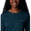image:imageColumbia Womens North Cascades Long Sleeve TeeNight Wave  Buggytree