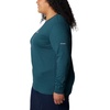 image:imageColumbia Womens North Cascades Long Sleeve TeeNight Wave  Simply Scripted