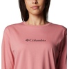 image:imageColumbia Womens North Cascades Long Sleeve TeePink AgaveGem Columbia