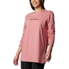 image:imageColumbia Womens North Cascades Long Sleeve TeePink AgaveGem Columbia