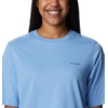 image:imageColumbia Womens North Cascades Relaxed TeeAgate BluePfg Triangle Graphic