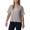 image:imageColumbia Womens North Cascades Relaxed TeeColumbia Grey HeatherGem Mini Hibiscus