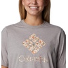 image:imageColumbia Womens North Cascades Relaxed TeeColumbia Grey HeatherGem Mini Hibiscus