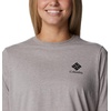 image:imageColumbia Womens North Cascades Relaxed TeeColumbia Grey HthrFramed Halftone Logo