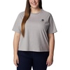 image:imageColumbia Womens North Cascades Relaxed TeeColumbia Grey HthrFramed Halftone Logo