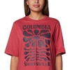 image:imageColumbia Womens North Cascades Relaxed TeeDaredevilFloral Groove