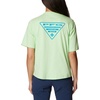 image:imageColumbia Womens North Cascades Relaxed TeeKey West  Pool Pfg Triangle
