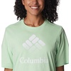 image:imageColumbia Womens North Cascades Relaxed TeeKey WestCsc Stacked Gradient Graphic