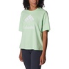 image:imageColumbia Womens North Cascades Relaxed TeeKey WestCsc Stacked Gradient Graphic