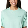 image:imageColumbia Womens North Cascades Relaxed TeeMint Cay  Tranq Teal Fish and Friends