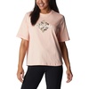 image:imageColumbia Womens North Cascades Relaxed TeePeach BlossomCentered Gem Solarized