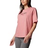 image:imageColumbia Womens North Cascades Relaxed TeePink AgaveCasual Brand