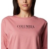 image:imageColumbia Womens North Cascades Relaxed TeePink AgaveCasual Brand