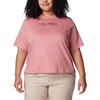 image:imageColumbia Womens North Cascades Relaxed TeePink AgaveCasual Brand