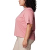image:imageColumbia Womens North Cascades Relaxed TeePink AgaveCasual Brand