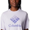 image:imageColumbia Womens North Cascades Relaxed TeePurple TintCsc Stacked Gradient Grx