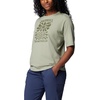 image:imageColumbia Womens North Cascades Relaxed TeeSafariFloral Groove