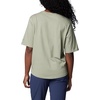 image:imageColumbia Womens North Cascades Relaxed TeeSafariFloral Groove