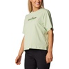 image:imageColumbia Womens North Cascades Relaxed TeeSage LeafElevated High