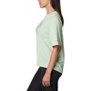 image:imageColumbia Womens North Cascades Relaxed TeeSage LeafFloral Friends