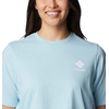 image:imageColumbia Womens North Cascades Relaxed TeeSpring BlueFramed Halftone Logo Grx
