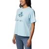 image:imageColumbia Womens North Cascades Relaxed TeeSpring BlueGem Wisterian