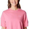 image:imageColumbia Womens North Cascades Relaxed TeeTropic Pink  White Pfg Triangle