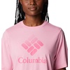 image:imageColumbia Womens North Cascades Relaxed TeeWild RoseCsc Stacked Gradient Graphic