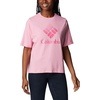 image:imageColumbia Womens North Cascades Relaxed TeeWild RoseCsc Stacked Gradient Graphic