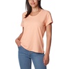 image:imageColumbia Womens Sun Trek Ss TeeApricot Fizz Heather