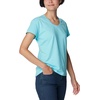 image:imageColumbia Womens Sun Trek Ss TeeAquamarine Heather