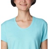 image:imageColumbia Womens Sun Trek Ss TeeAquamarine Heather