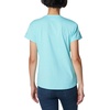 image:imageColumbia Womens Sun Trek Ss TeeAquamarine Heather