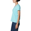 image:imageColumbia Womens Sun Trek Ss TeeAquamarine Heather