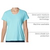 image:imageColumbia Womens Sun Trek Ss TeeAquamarine Heather