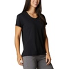 image:imageColumbia Womens Sun Trek Ss TeeBlack