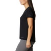 image:imageColumbia Womens Sun Trek Ss TeeBlack