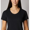 image:imageColumbia Womens Sun Trek Ss TeeBlack