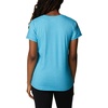 image:imageColumbia Womens Sun Trek Ss TeeBlue Chill Heather