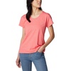 image:imageColumbia Womens Sun Trek Ss TeeJuicy Heather