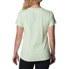 image:imageColumbia Womens Sun Trek Ss TeeKey West Heather