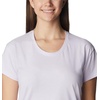 image:imageColumbia Womens Sun Trek Ss TeePurple Tint Heather