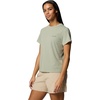 image:imageColumbia Womens Sun Trek Ss TeeSafari