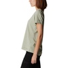 image:imageColumbia Womens Sun Trek Ss TeeSafari Heather