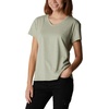 image:imageColumbia Womens Sun Trek Ss TeeSafari Heather